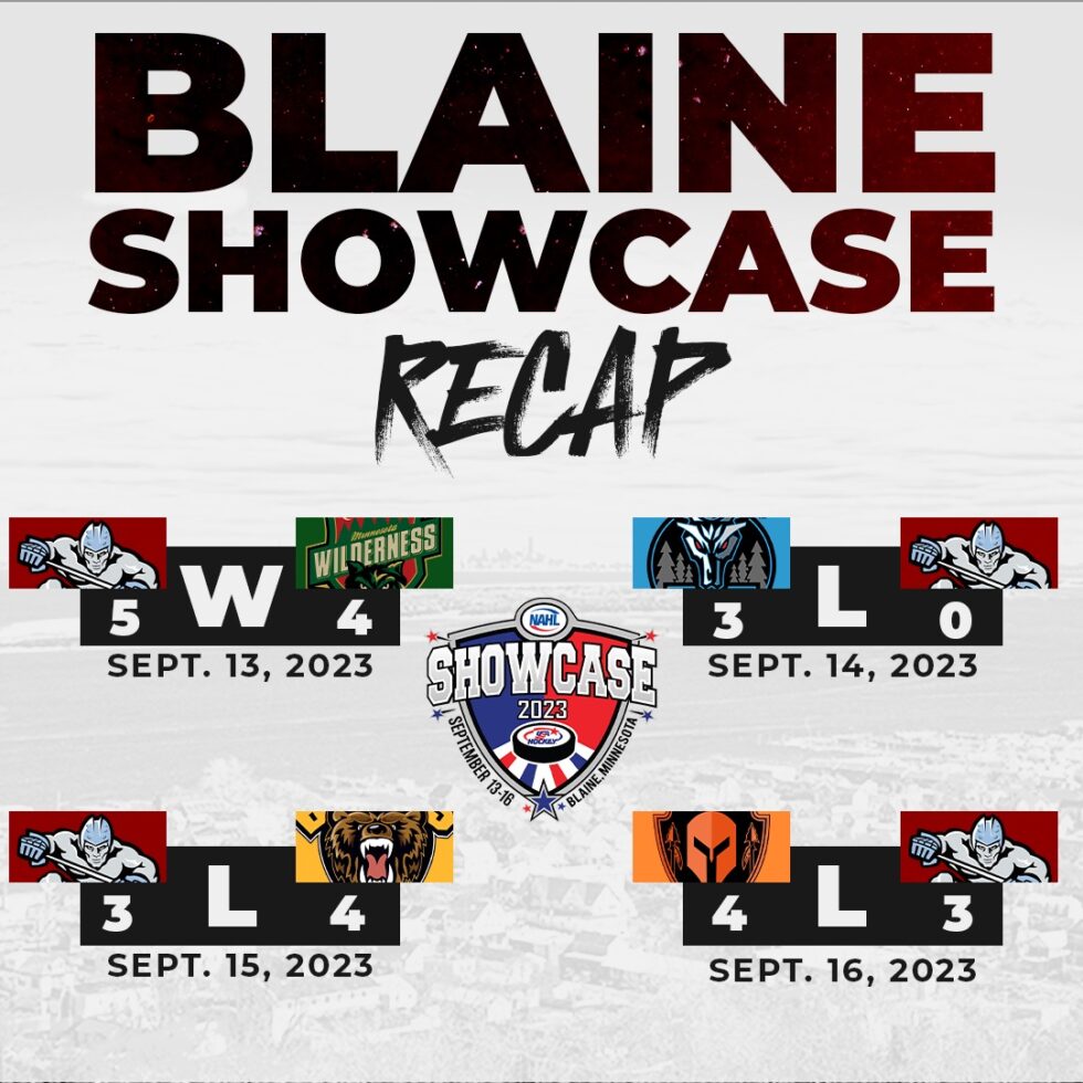 202324 NAHL Showcase Recap NEW JERSEY TITANS