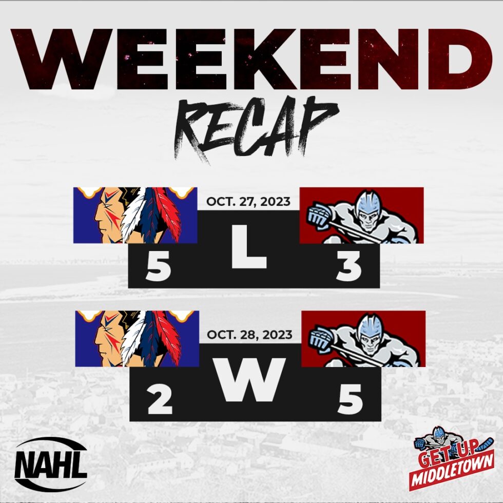 Weekend Recap - NEW JERSEY TITANS